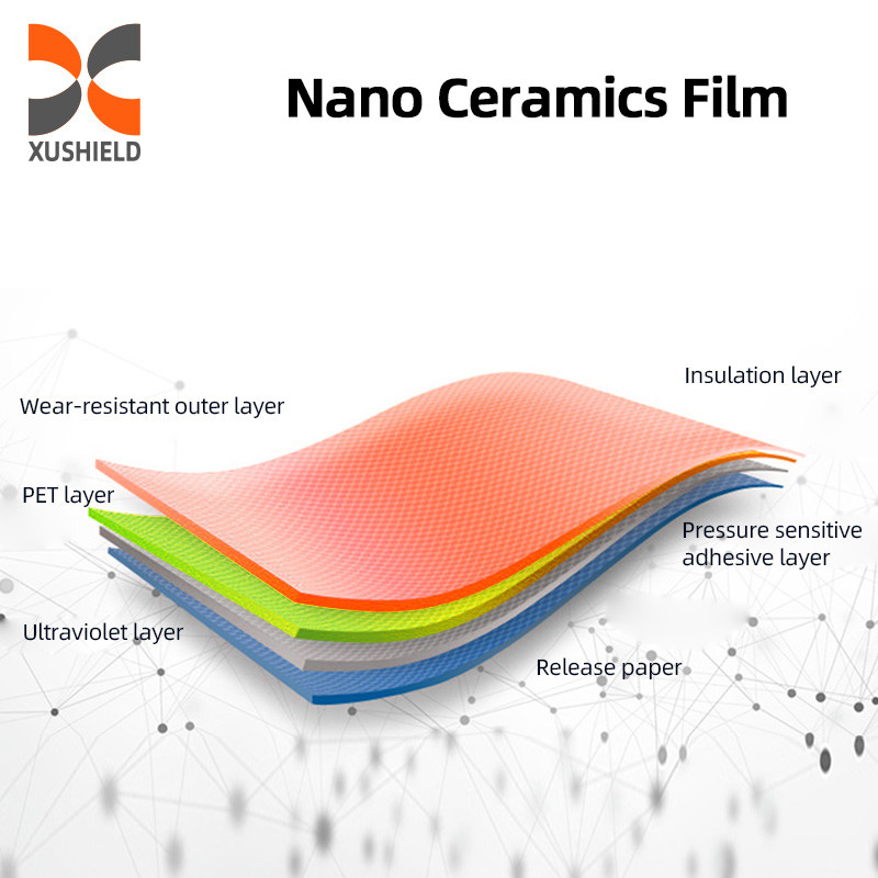 Otomobil Güneş Filmi Nano Keramik UV Düzeltme Pencere Cam Renk Film Rulo Toptan 1 kat