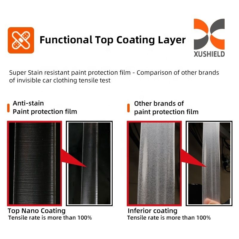 TPH PPF Film 6Mil-7.5Mil Şeffaf Nano Seramik Boya Koruma Filmi (Araçlar için)